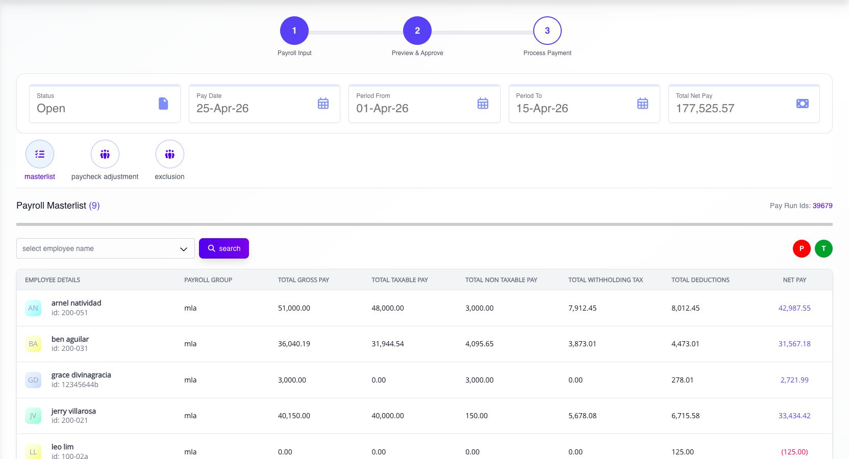 pay run 39679 employee payroll masterlist